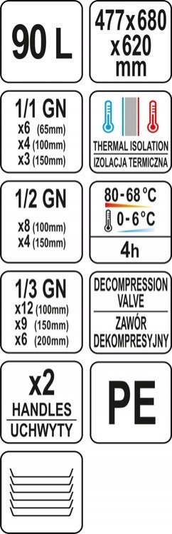 Pojemnik Cateringowy, Termobox 90l Yato Yg-09245
