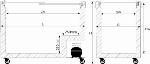 Zamrażarka skrzyniowa 250L | Byfal ARO-300E ECO