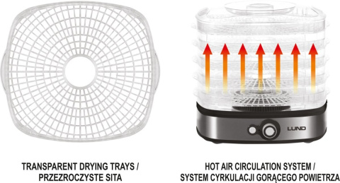 Suszarka do grzybów żywności ,5-poziomowa | Lund