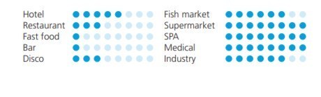 Łuskarka do lodu,111kg/24h,19kg zasob,470W,A,NTF