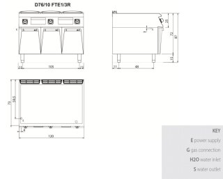 Płyta grillowa elektryczna, 1/3 ryflowana, 2/3 gładka, na podstawie, 16,2 kW, Diamante 700, D76/10FTE1/3R, Olis