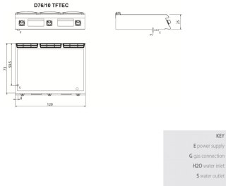 Płyta grillowa elektryczna, chromowana, gładka, bez podstawy, 16,2 kW, Diamante 700, D76/10TFTEC, Olis