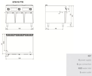 Płyta grillowa elektryczna, chromowana, gładka, na podstawie, 16,2 kW, Diamante 700, D76/10FTEC, Olis