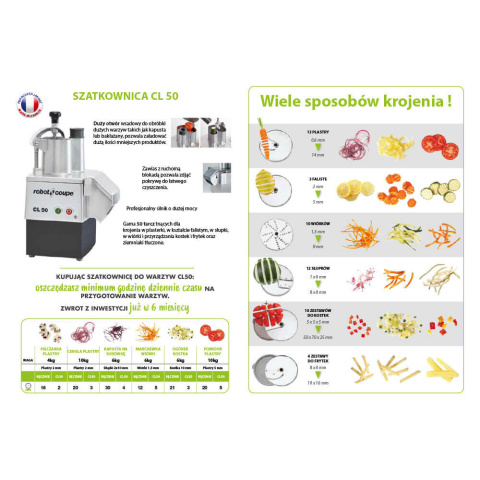 Szatkownica Robot Coupe CL50 + zestaw tarcz