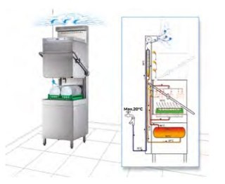 System rekuperacji, kondenasacji pary RCC2 dla zmywarek HOONVED HD,