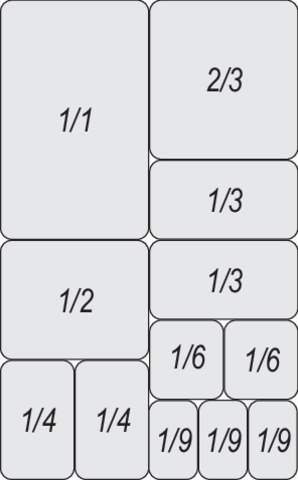 Pojemnik Stalowy Gn 2/3 H=65 Mm Yato Yg-00302