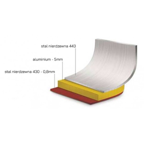 Profesjonalny Garnek Stalowy z Pokrywką 13l GDC2822