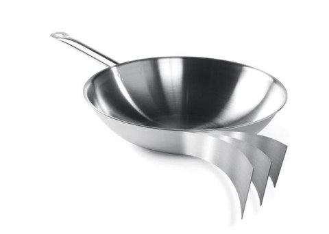Wok 3-Ply bez Pokrywki ⌀360x90 Hendi 839003