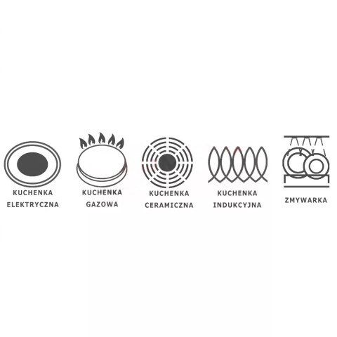 Patelnia nieprzywierająca inox 28 cm gastronomiczna MTP001838