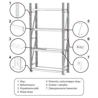 Regał metalowy magazynowy Fortis Light H200 L192.5 G50 dostawny MPP000433