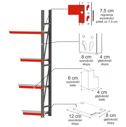 Regał metalowy magazynowy Fortis 4 półki H200 L217 G60 bazowy MPP000006