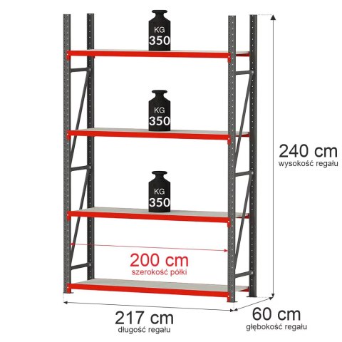 Regał magazynowy Fortis 4 półki H240 L217 G60 moduł bazowy MPP000015