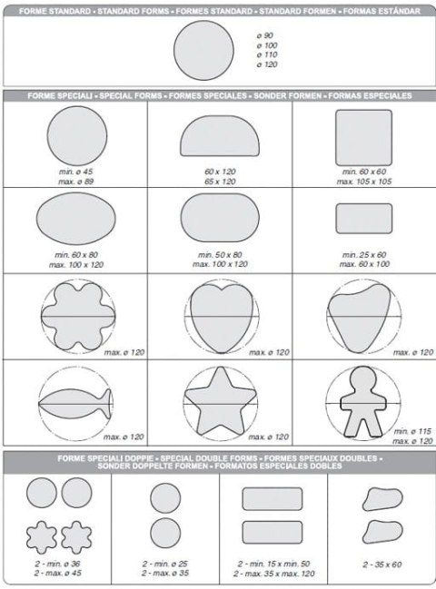 Cylinder z Delrinu do pras do burgerów akcesorium Resto Quality CYL-SHAPE