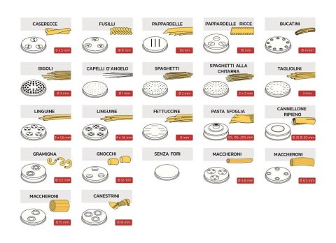 Maszynka do makaronu nóż odcinający wydajność 8 kg/h wsad 2,5 kg Resto Quality MPF2.5NC