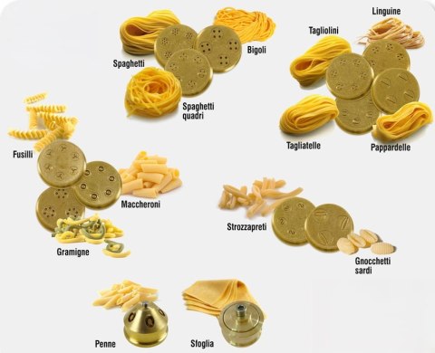 Matryca do makaronu Ciao Pasta 5 Penne Rigate wymiary 10 mm Resto Quality 28180117LF