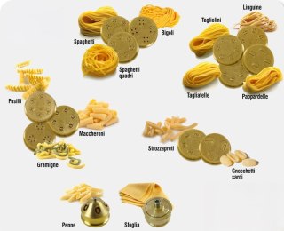 Matryca do makaronu Ciao Pasta 5 Tagliatelle wymiary 10 mm Resto Quality 28180036LF