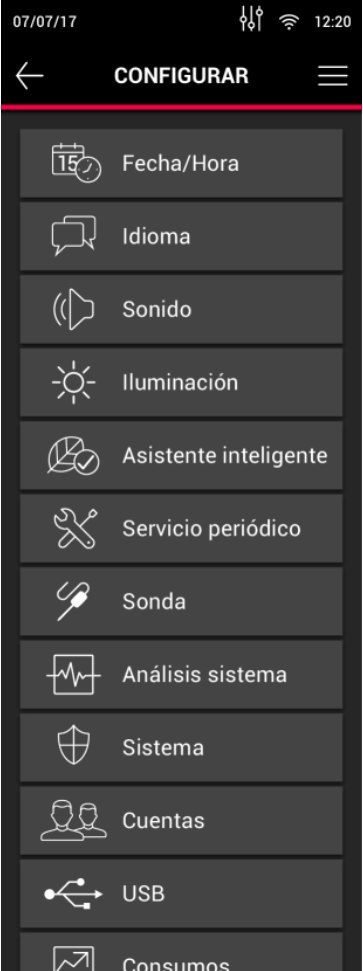 Piec konwekcyjno-parowy elektryczny 6xGN1/1 iCook TSC Mychef Resto Quality iCook 061E TSC