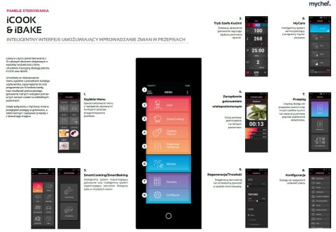 Piec piekarniczo-cukierniczy elektryczny Mychef iBake 4 blachy Resto Quality iBake 4E