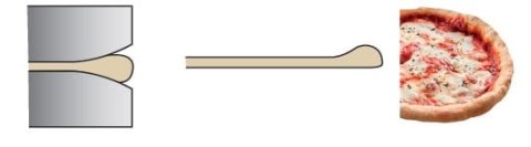 Prasa do ciasta do pizzy Cuppone ø30-34 cm 400 szt/h Resto Quality PZF/30DS