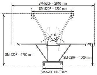 Wałkowarka piekarnicza wolnostojąca do ciasta SM520F Resto Quality SM520F