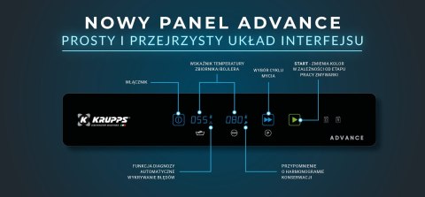 Zmywarka do szkła i spodków kosz 350x350 panel Advance Resto Quality C327