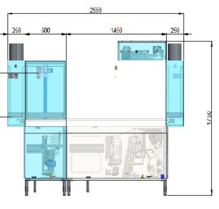 Zmywarka tunelowa koszowa gastronomiczna profesjonalna Resto Quality 360L/R