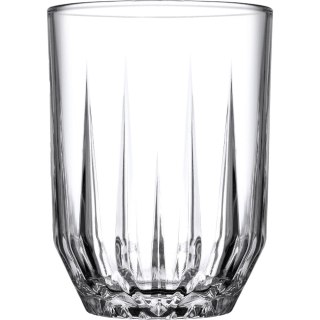 Szklanka Wysoka Echo 0,260 Pasabahce