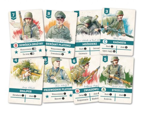 GRA NIEUSTRASZENI: NORMANDIA - OGRY GAMES
