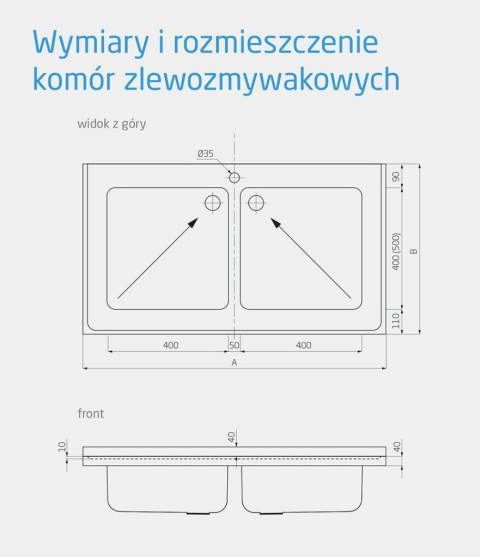 Stół Nierdzewny Gastronomiczny Z 2 Zlewami 180x70x85 Polgast 221187