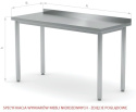 Stół nierdzewny z 2 półkami 250x70x85 Polgast 103257/2-6