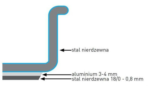 Garnek Nierdzewny Z Pokrywką 14l Ø30 cm Hendi