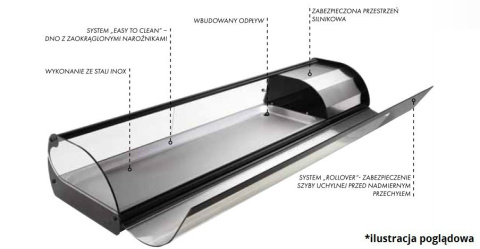 Witryna Chłodnicza 1438 Mm Płaskie Dno Czarna Sayl V6np