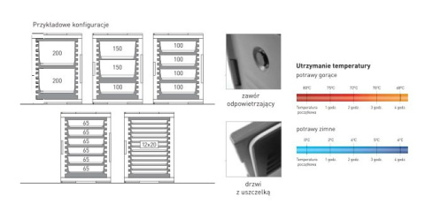 Pojemnik Termoizolacyjny 2x Gn 1/1 Amerbox