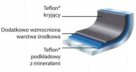 Patelnia do naleśników Ø21.5 cm | Stalgast 032261