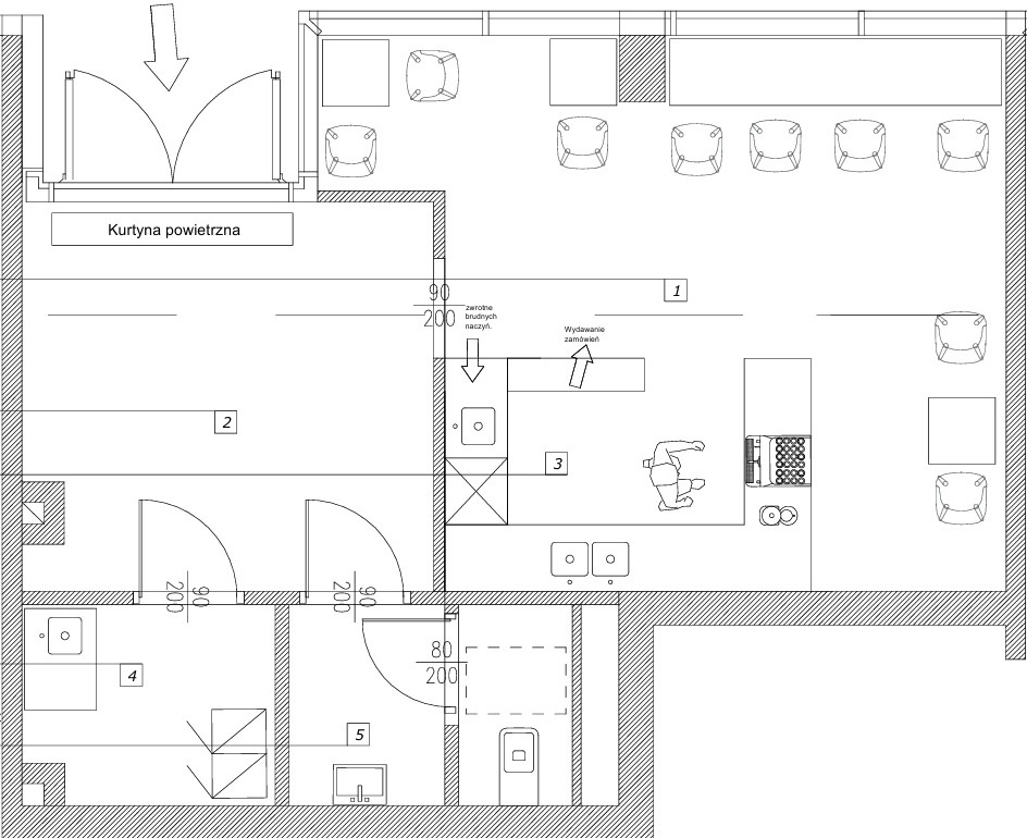 Projekt technologiczny kuchni